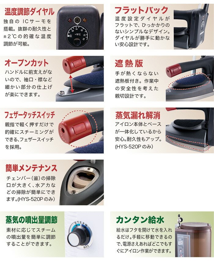楽天市場】ハイスチームアイロン（滴下式ポンプタイプアイロン）HYS