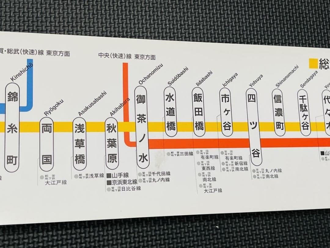 総武線・中央線 停車駅のご案内 JR東日本 電車 鉄道 車内掲示物 非売品